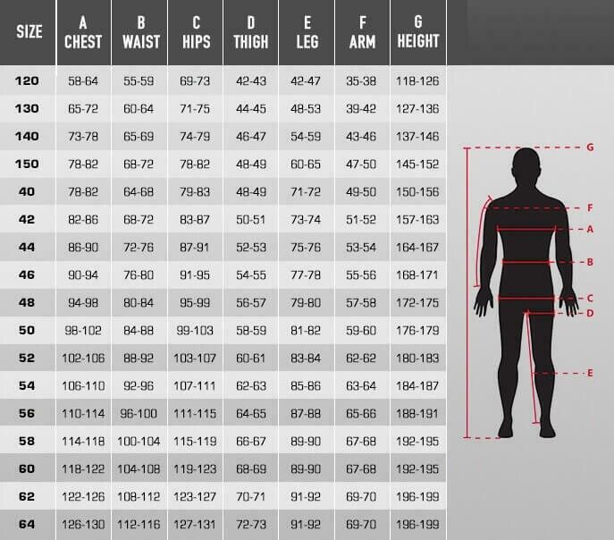 Alfa Romeo's New 2023 Go Kart/Karting Race/Racing Printed Suit