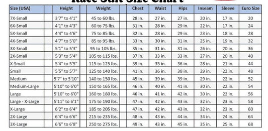 Maranello Overall Karting Suit 2020 New manufactured by FR1 RACWEAR