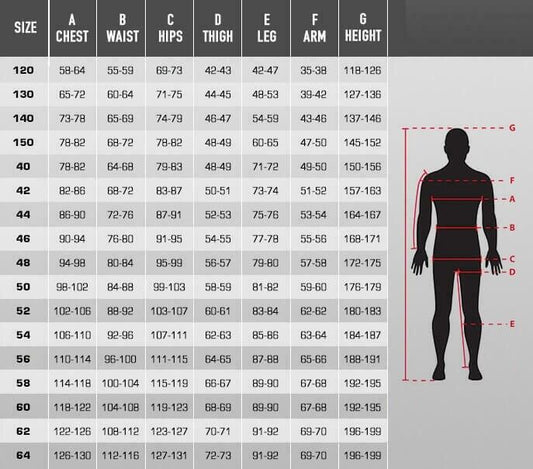 Alfa Romeo's New 2023 Go Kart/Karting Race/Racing Printed Suit